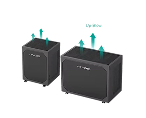 SKY Top-Blow Monoblock