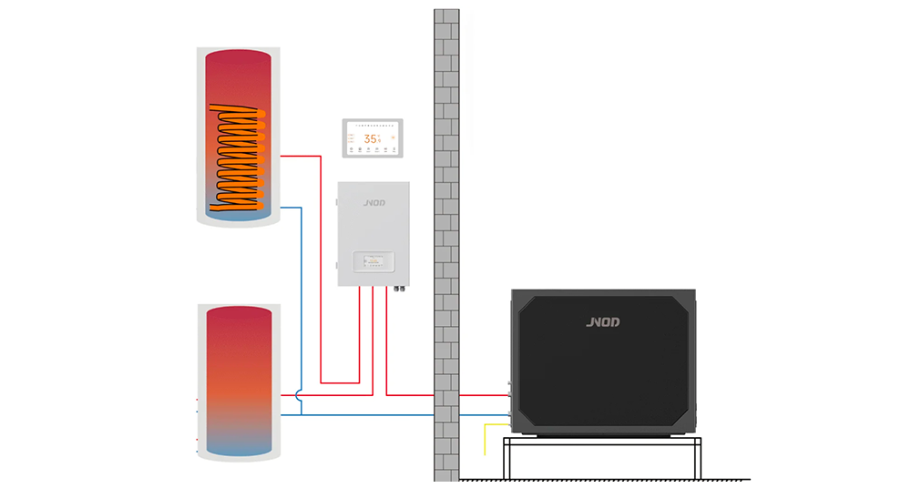 Energysky Hydrobox